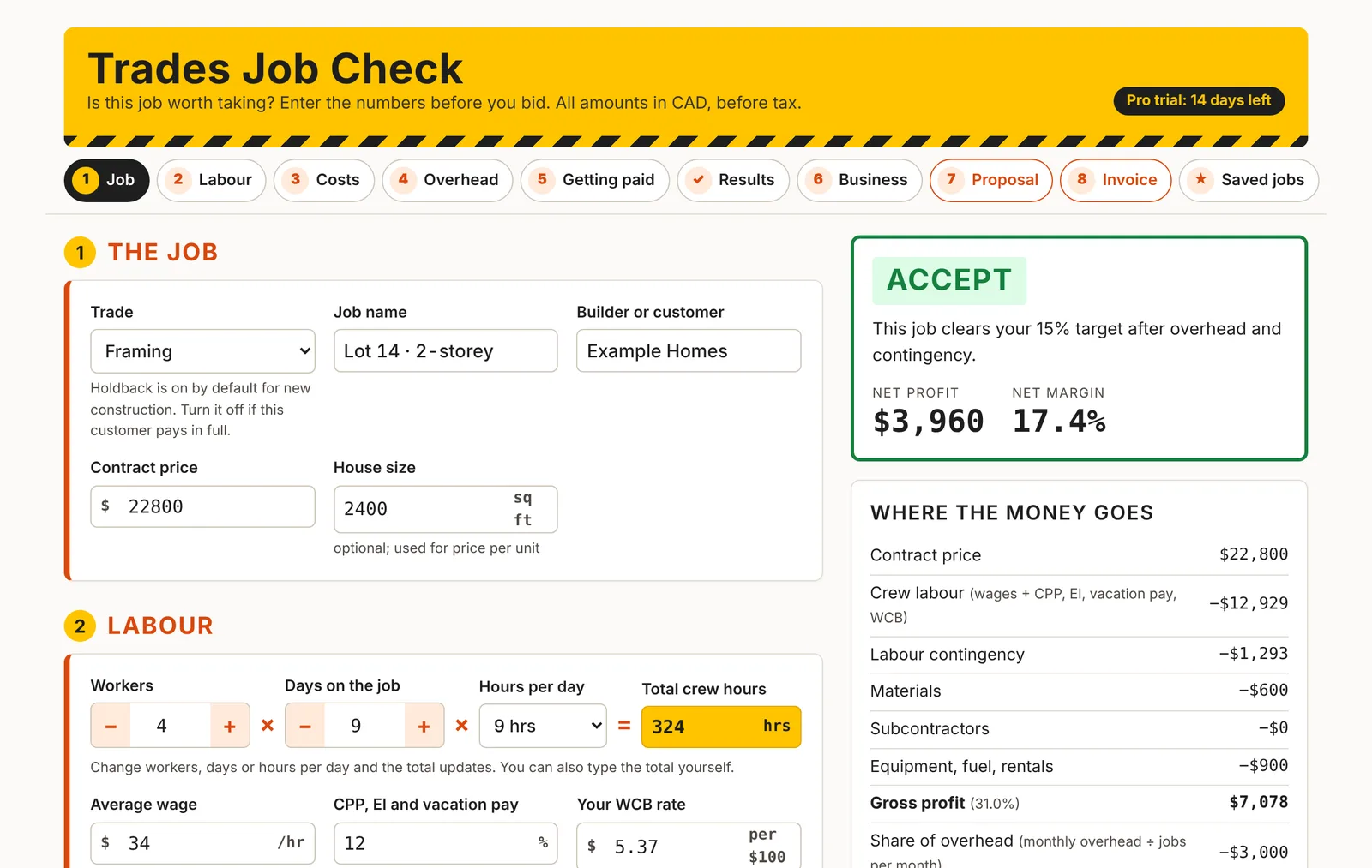 Trades Job Check on a computer: job details on the left, an Accept verdict with $3,960 net profit and a cost breakdown on the right
